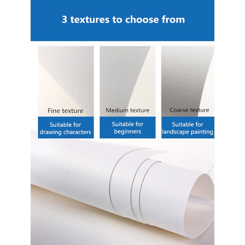 Paul Rubens Professional กระดา - Ink Blotter Paper บทวิจารณ์และราคา
