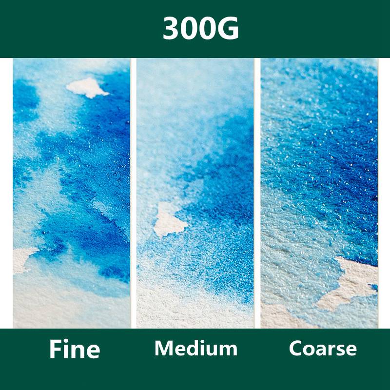 Baohong ศิลปินกระดาษลงสีน้ำ100 - Ink Blotter Paper บทวิจารณ์และราคา
